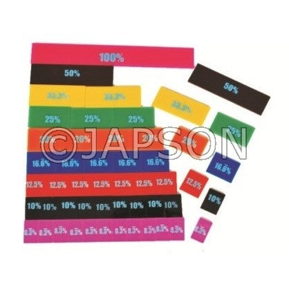 Fraction Bar for School Maths Lab Fraction Bar for School Maths Lab